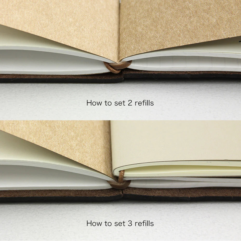 TRAVELER'S notebook Regular Size 021 Connecting Rubber Bands