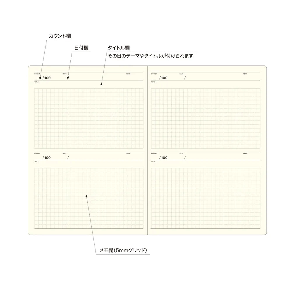 Laconic Style A5 Notebook - 100 Days