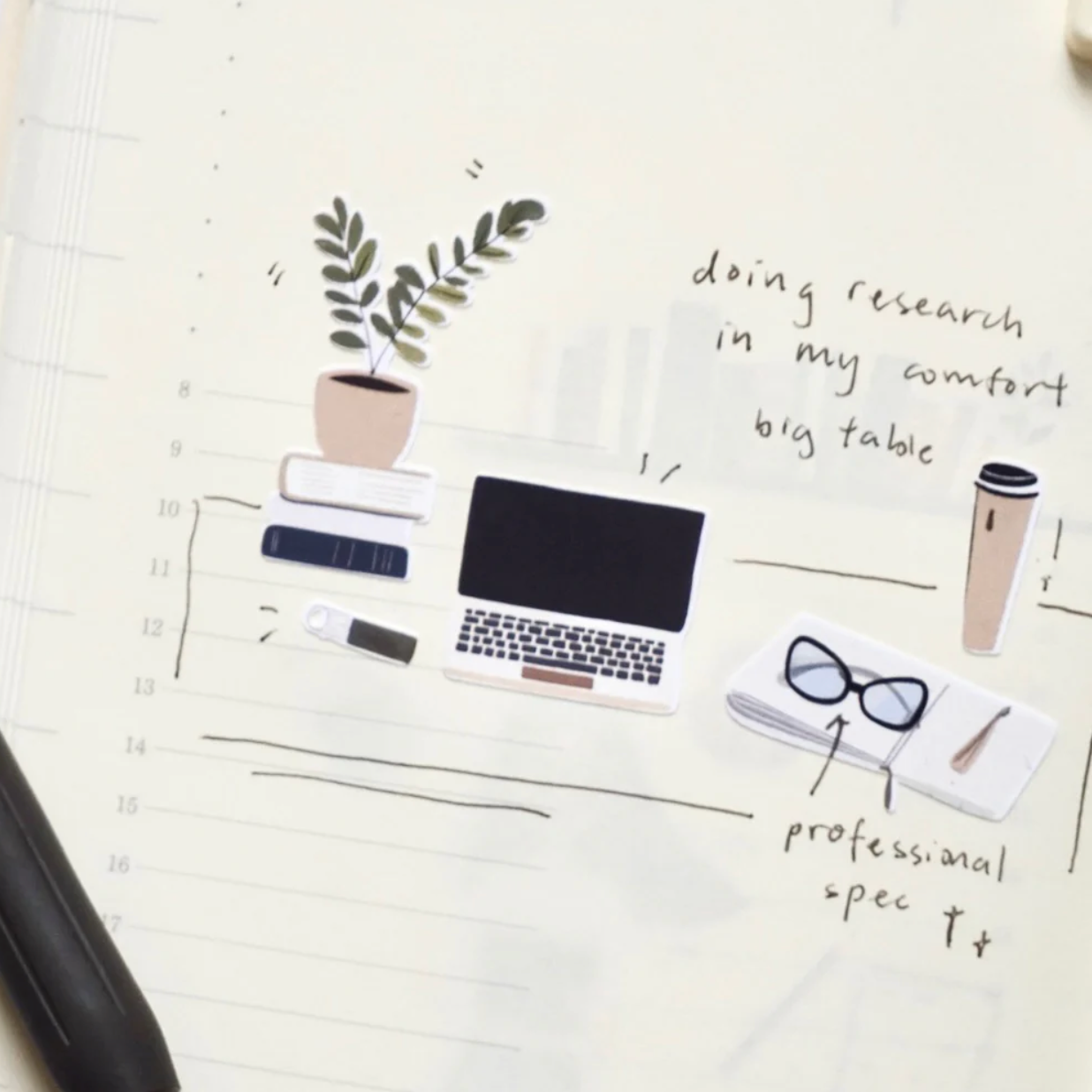 SanDots Atelier Sticker Sheet - My Campus Life In University