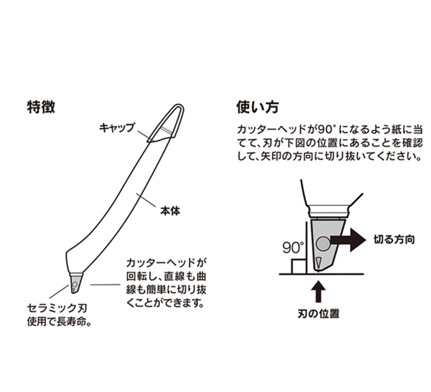 Midori Scrapbook Cutter