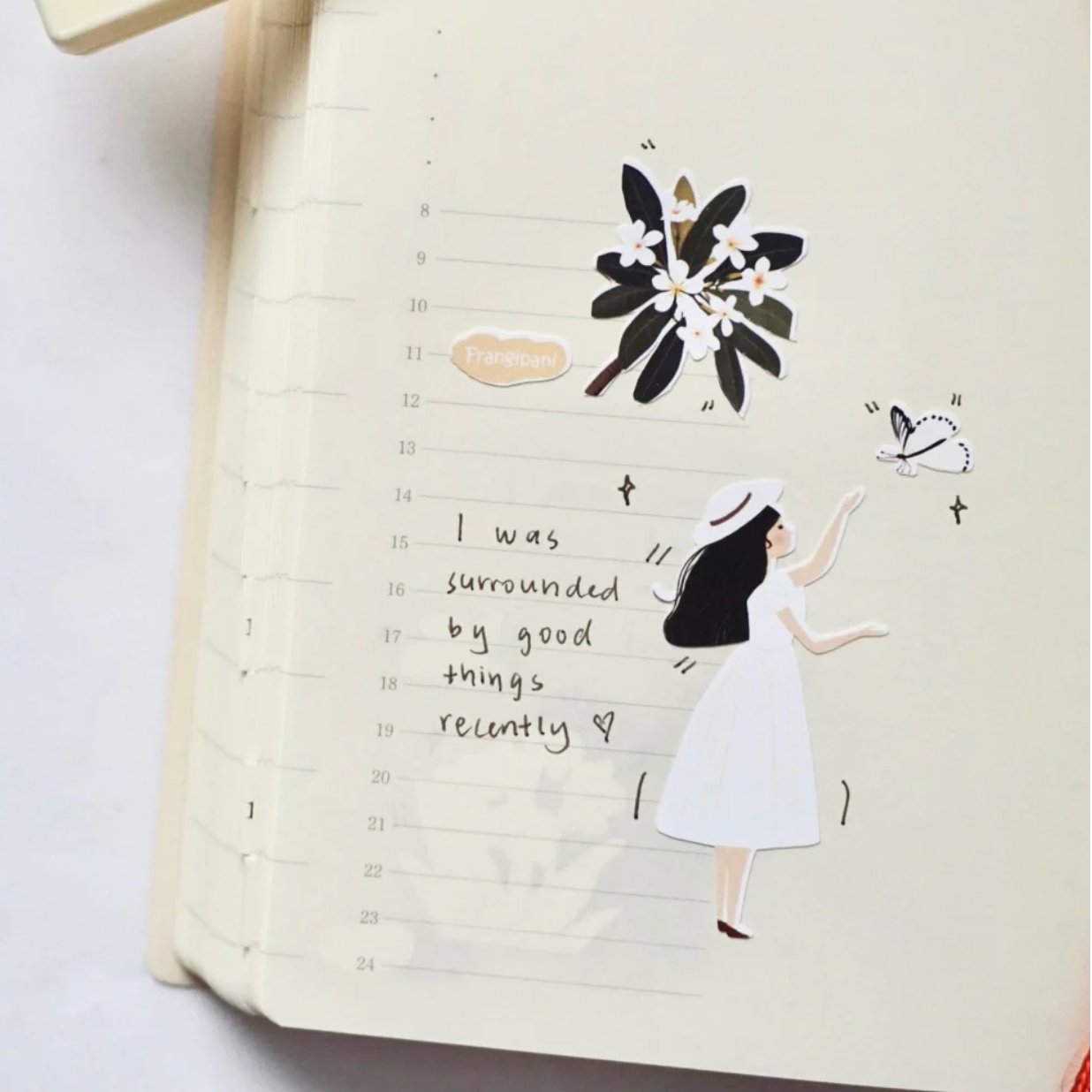SanDots Atelier Sticker Sheet - Tropical Blossoms in Our Country