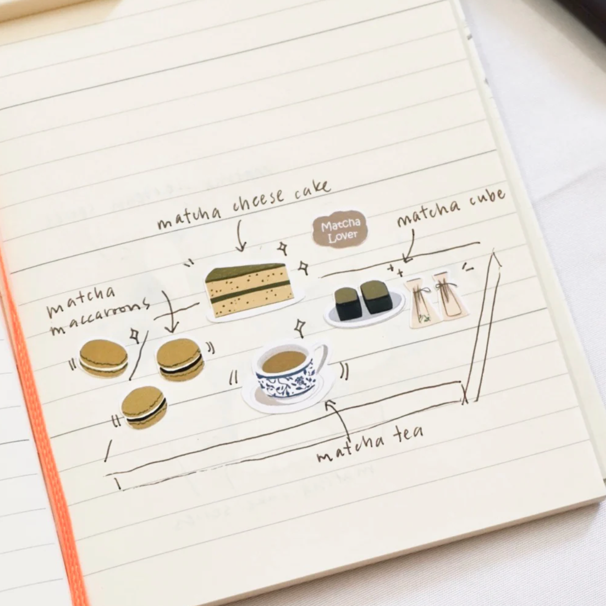 SanDots Atelier Sticker Sheet - Too Matcha Fun, Too Little Time