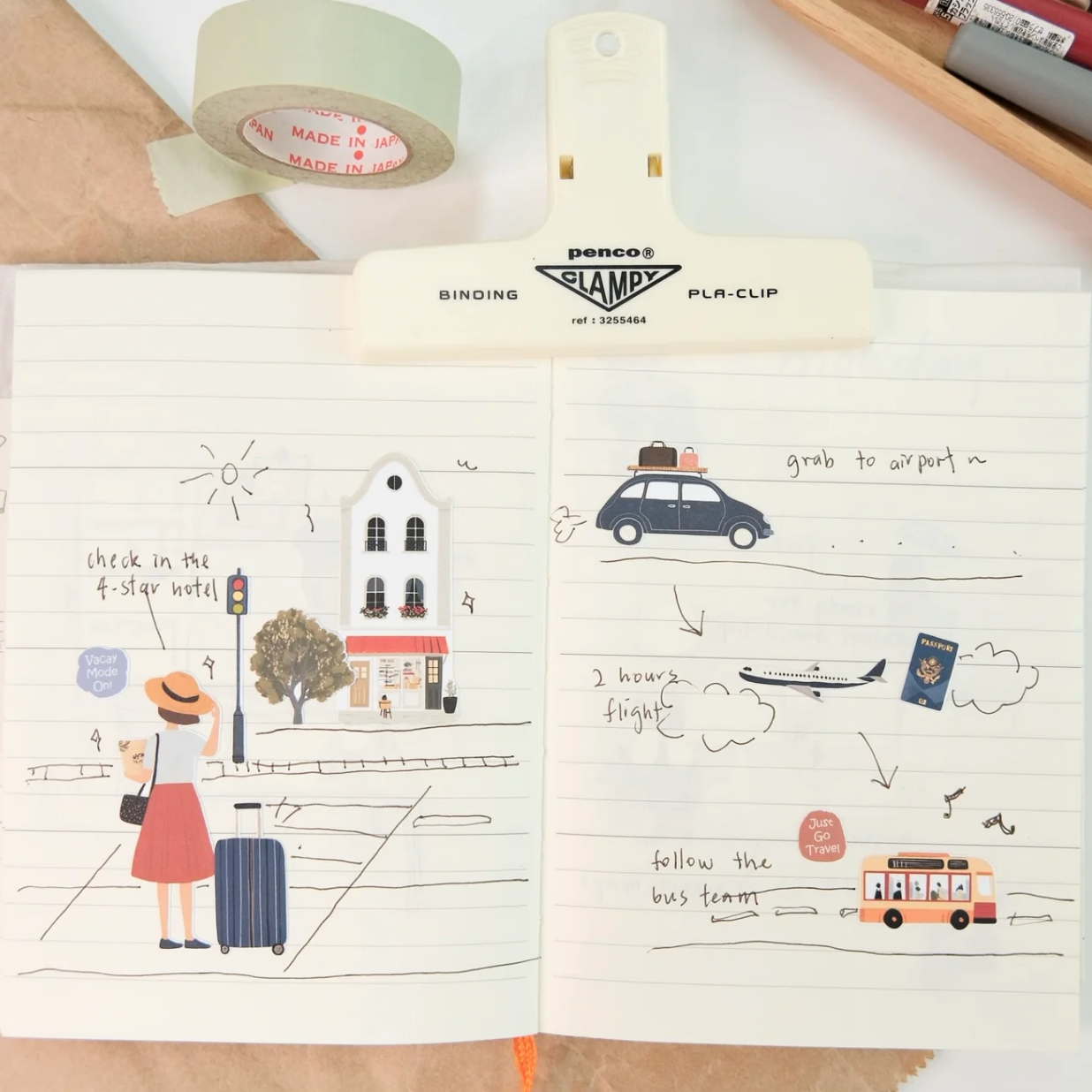 SanDots Atelier Sticker Sheet - See the World, Collect the Memories